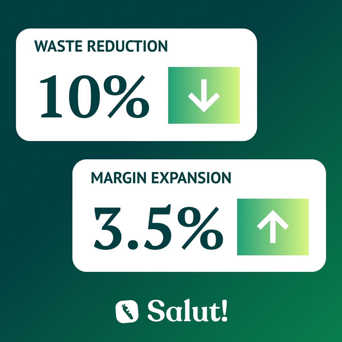 Eficiencia vs. desperdicio: cómo la IA protege los márgenes en retail thumbnail