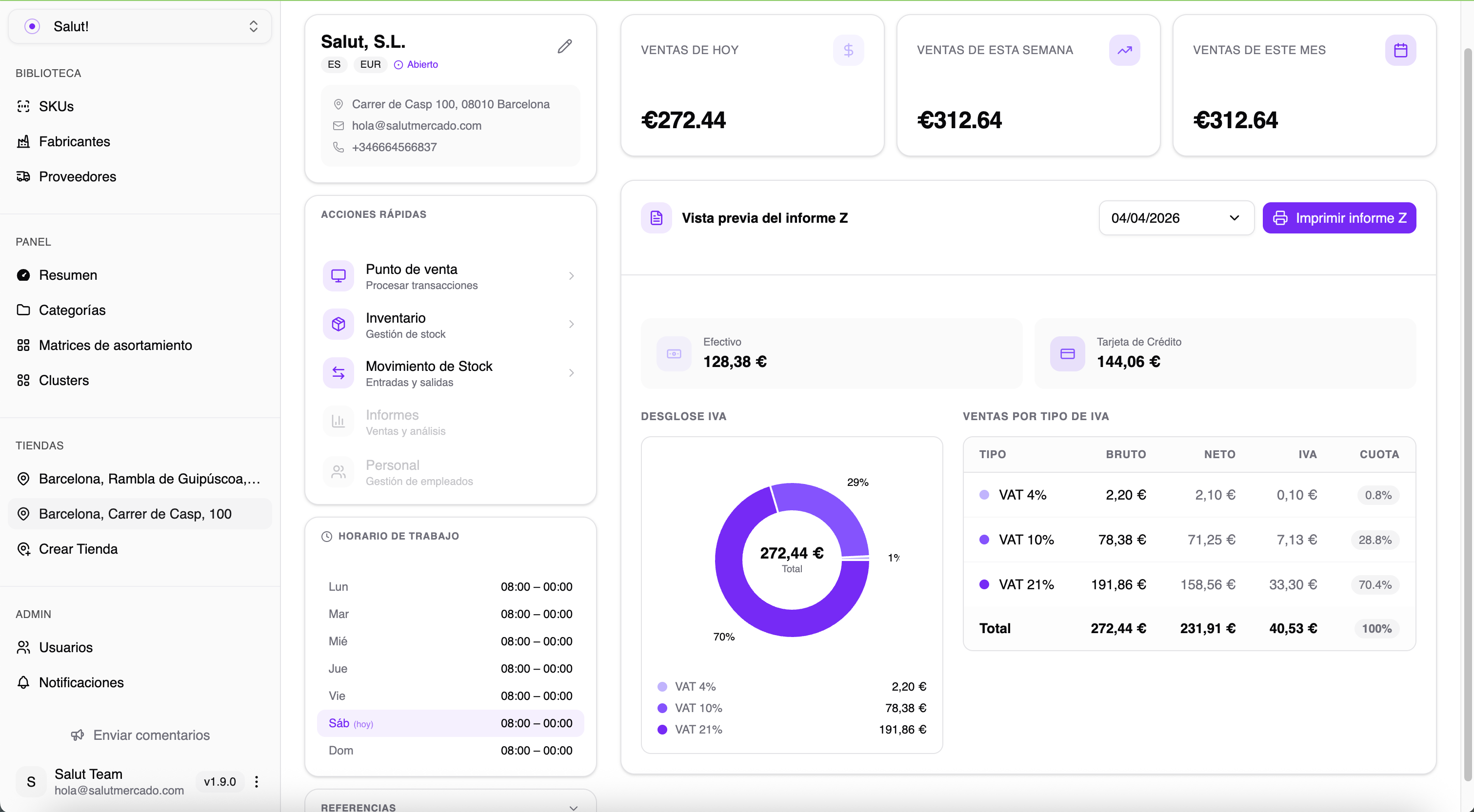 Salut dashboard overview